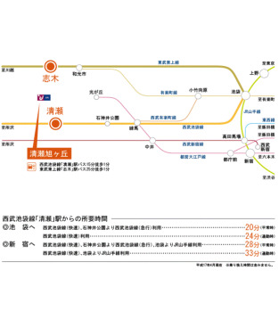 清瀬旭が丘 2 6 6号棟6号室 2ldk Ur Jkk コンシェルジュ