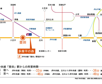 多摩平の森 1 3号棟305号室 2dk Ur Jkk コンシェルジュ