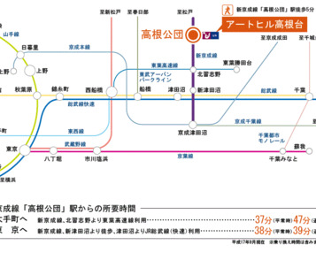 アートヒル高根台 間取り 人気