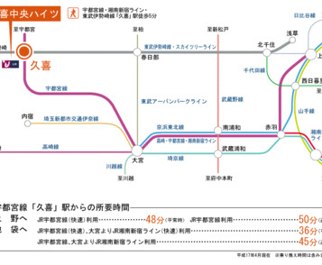 久喜中央ハイツ 3号棟1号室 3dk Ur Jkk コンシェルジュ