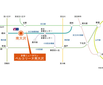 多摩ニュータウン ベルコリーヌ南大沢 3dk Ur Jkk コンシェルジュ